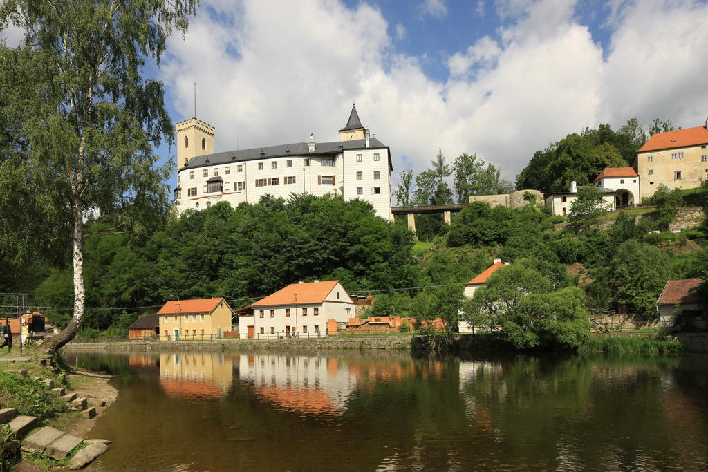 Hotel U Martina - Kocabka Rožmberk nad Vltavou Buitenkant foto